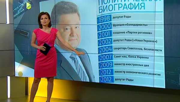 Ведущие Канала Россия 24 Женщины Фото Фамилии